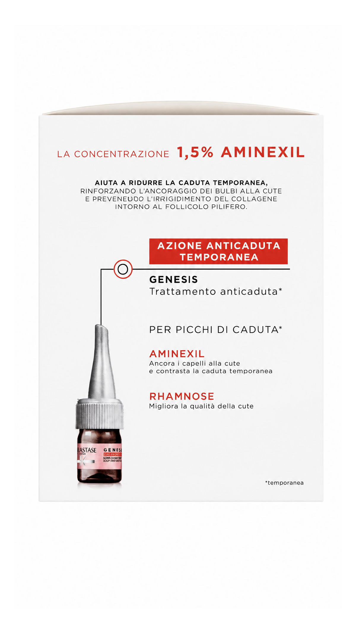 Genesis Ampoules Cure Anti-Chute Fortifiantes/Fiale anticaduta 30x6ml